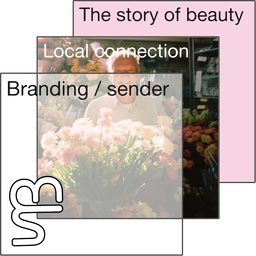 Instagram tone of voice guide showing layered branding approach
